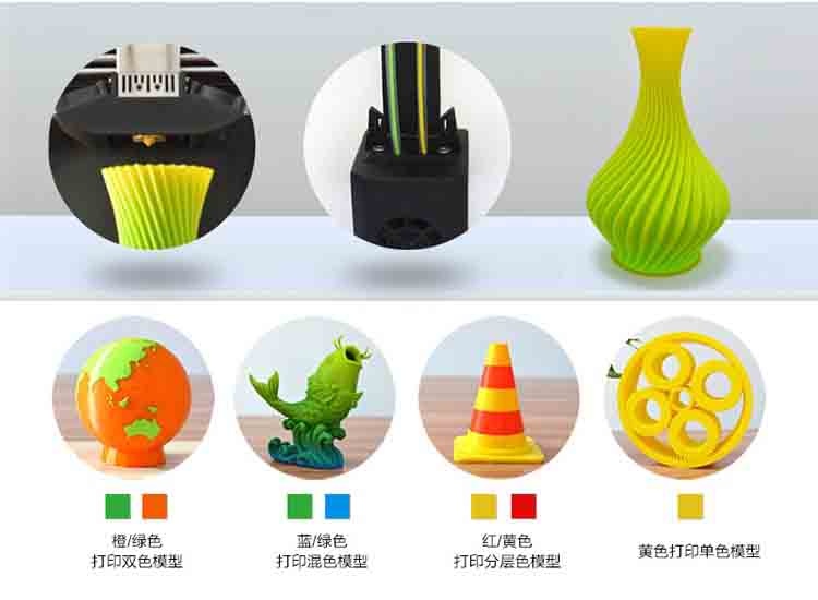 3d打印模型