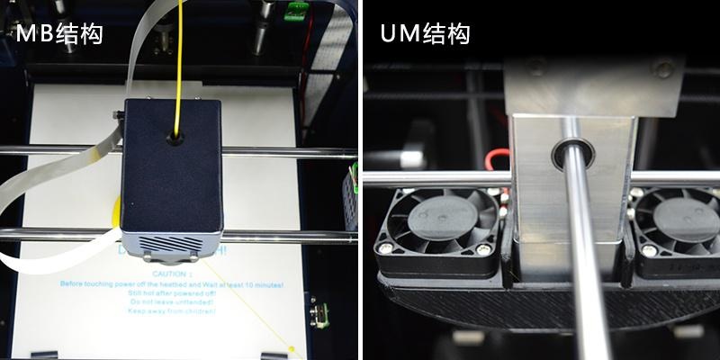 3d打印機噴嘴內(nèi)型