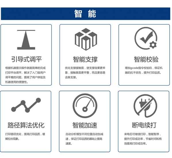 生產(chǎn)3d打印機車間測試認證
