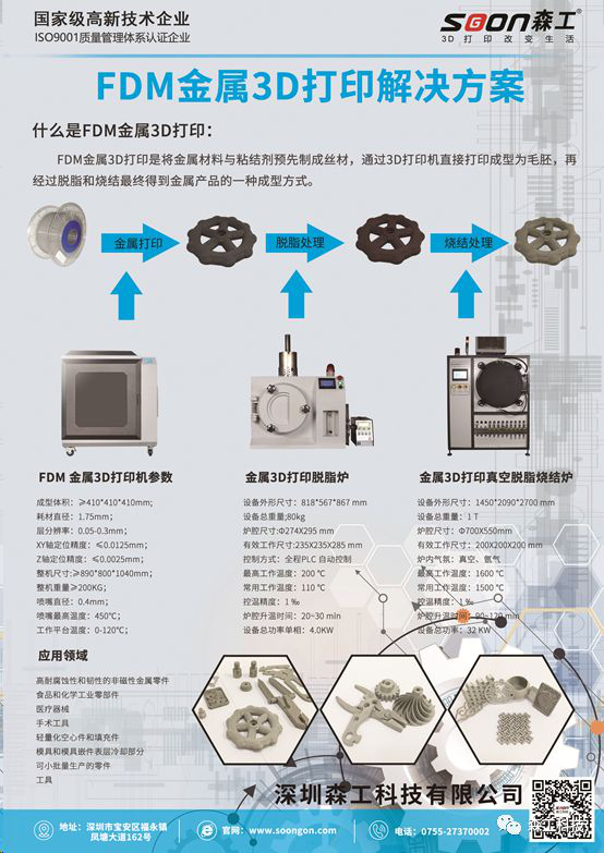 FDM金屬打印一體解決方案。